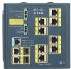 Cisco IE3000-8TC