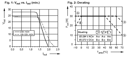 NTPS-24-1.3